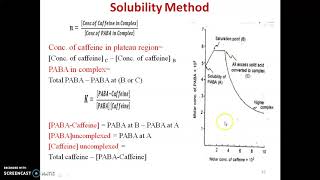 Complexation Methods of Analysis of Complexes [upl. by Hutchings201]