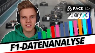 Zahlen Daten amp Fakten LIVE Analyse der Formel1Saison 2023 [upl. by Reinke]