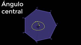 Introducción a los polígonos Desarrollo tema [upl. by Eenafets]