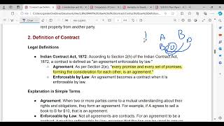 Contract Law Definition Meaning Essentials and Kinds  law of contract  in urdu [upl. by Sorgalim]