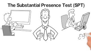 What is the Substantial Presence Test  Tax Accountable LLC [upl. by Nali286]