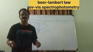 beerlambert law derivation spectrophotometry [upl. by Kcirddec115]