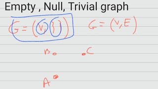 graph theory discrete mathematics in Amharic [upl. by Niatirb]