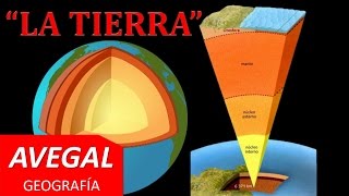 Estructura Interna de la Tierra  GEOGRAFÍA  AEDUCACION [upl. by Royden]