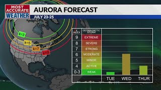 Geomagnetic Storm and solar radiation storm incoming [upl. by Canica658]