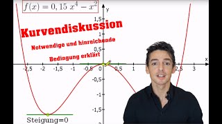 Notwendige und Hinreichende Bedingung  Extremstellen  Kurvendiskussion [upl. by Ardeed]