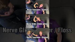 Ulnar Nerve Exercises  Cubital Tunnel Syndrome  Nerve Glide Floss Stretches [upl. by Llenyar319]