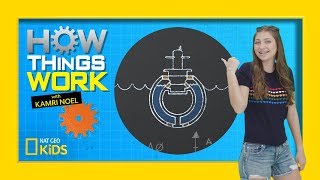 How Submarines Work  How Things Work with Kamri Noel [upl. by Ettennaj]