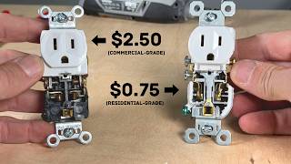 Which Outlet Is Right For Your Home  Watch Before You Buy [upl. by Runck]