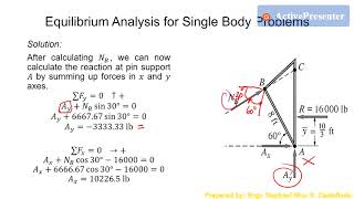 Lecture 12 Part 2 Coplanar Equilibrium Equations Equilibrium Analysis of Single Bodies [upl. by Pulsifer]