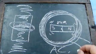 Field Theory What is a FIELD Part 1 General Relativity insanity amp Quantum Quackery [upl. by Neb]