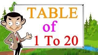 Multiplication Tables For Children 1 to 20 [upl. by Schilling137]