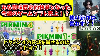 【ピクミン無双】新作もあった週だが売上はまさかの結果となっている…【ゲームハード＆ソフト売上】 [upl. by Lig]