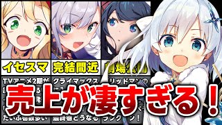 【ラノベ売上ランキング】アニメ化した異世界ラノベが売れすぎてヤバい！週間ラノベ売上TOP10【2023年4月第4週】【2023年春アニメ】【イセスマ／ロクアカ／公女殿下／グリッドマン】 [upl. by Henebry]