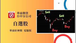 華南好神期電腦下單系統 單元2：自選股 [upl. by Osyth]