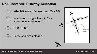 Breaking The Chain NonTowered Airport Operations [upl. by Aprile365]