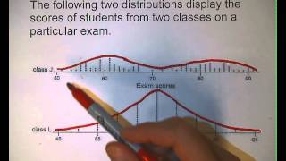 3 2 2 Unimodal vs Bimodal Distributions [upl. by Flanna]