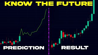 This TradingView Indicator Predicts The EXACT Future [upl. by Stolzer]