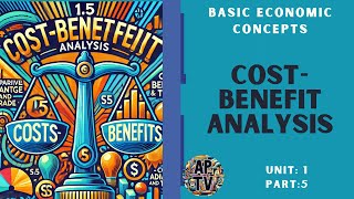 💸AP Microeconomics Unit 15 Understanding CostBenefit Analysis💸 [upl. by Ireg]