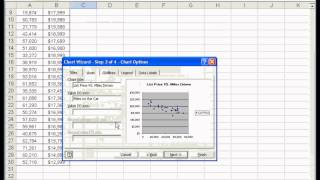 What is a Scatter Diagram  Business Statistics Tips [upl. by Johanan]