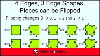 Peter Knoppers  YA15PP  Yet Another 15 Piece Puzzle  G4G15 February 2024 [upl. by Laidlaw575]