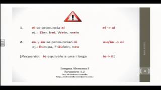 Alemán para hispanohablantes Pronunciación básica del alemán Diptongos [upl. by Yanffit264]