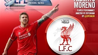 Alberto Moreno GOAL vs Spurs [upl. by Loutitia]