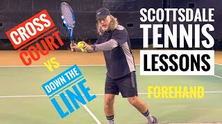 One Minute Tennis Tip  Cross Court vs Down the Line Forehand [upl. by Ellak]