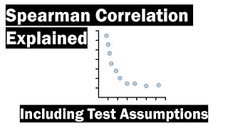 Spearman Correlation Explained Inc Test Assumptions [upl. by Barron]