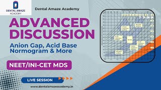 Anion Gap Acid base nomogram amp More Advanced Discussion for NEETINICET MDS [upl. by Yanahs318]