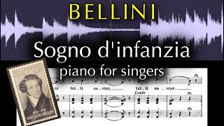 Bellini Sogno dinfanzia  piano accompaniment as sung by Cecilia Bartoli in 12 tonalities [upl. by Alvie]