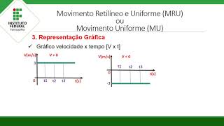 Movimento Retilíneo Uniforme [upl. by Eimam]