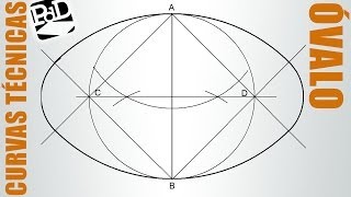 Óvalo conocido su eje menor Curvas Técnicas [upl. by Leirza]