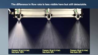 Precision Spray Control from Spraying Systems [upl. by Carothers]