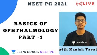 Basics Of Ophthalmology  Part1  Kanish Tayal [upl. by Grissom389]