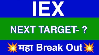 IEX Share Latest News  IEX Share news today  IEX Share price today  IEX Share Target [upl. by Attenor535]