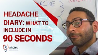 Headache Diary what to include in 90 seconds [upl. by Nyllek]