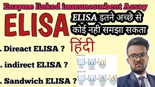 ELISA  Enzyme linked immunosorbent assay  ELISA Test  Types of ELISA  Direct and Indirect ELISA [upl. by Zoellick]