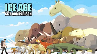 Prehistoric Animals Size Comparison  Animal Animation [upl. by Barnaba556]