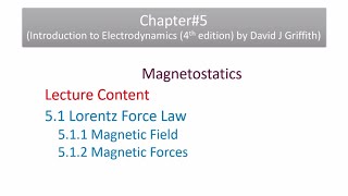 51 Lorentz force law Magnetic fields Magnetic forces [upl. by Chatav]