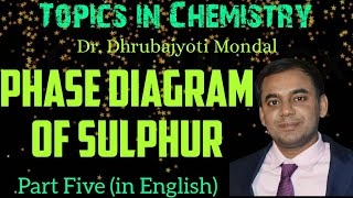 Phase Diagram of Sulphur in EngRhombicMonoclinic SulphurBScTOPICS IN CHEMISTRY [upl. by Pantia49]