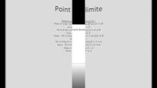 Espaces topologiques partie 8  Point limite [upl. by Asil170]