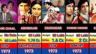 amitabh bachchan all movie list hit and flop moovie list part 1Data With Comparison [upl. by Inalem]