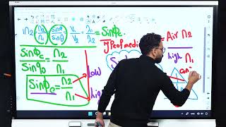 critical angle amp total internal reflection  حل التقييم الاسبوعي السابع physics senior 2 [upl. by Dianthe]