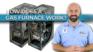 How Does A Gas Furnace Work [upl. by Eyeleen]