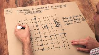 Key Skill  Enlarge a shape by an negative scale factor [upl. by Dicks703]