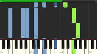 Fleetwood Mac  Landslide  Easy Piano with Chords [upl. by Neeuq]