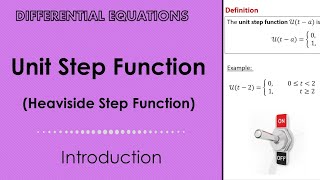 Unit Step Function Heaviside Step Function [upl. by Aisayn]