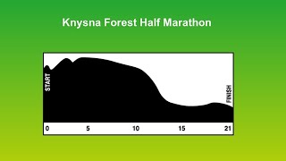 Knysna Forest Marathon and Half Marathon on 22 June 2024 [upl. by Telrats]