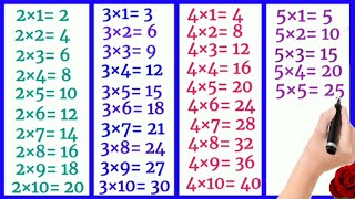 how to learn tables easily 2 to 5 in English  Table of 2 to 5  tables  multiplication  table [upl. by Tonina908]